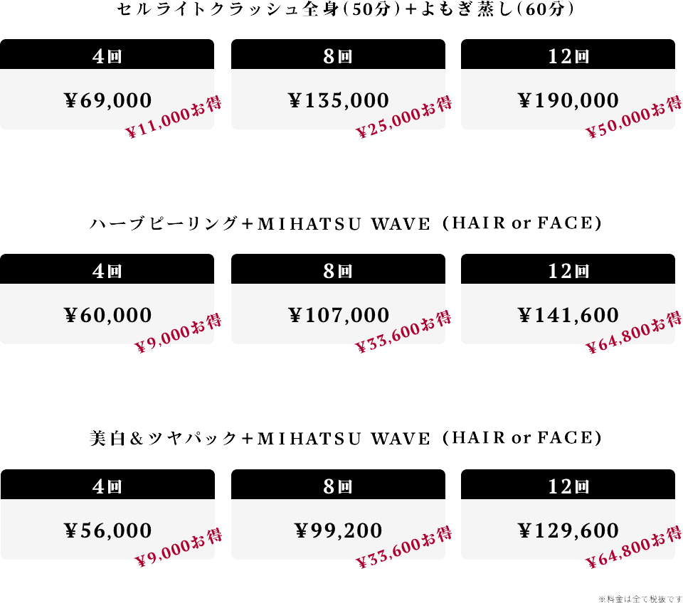 コース割価格表